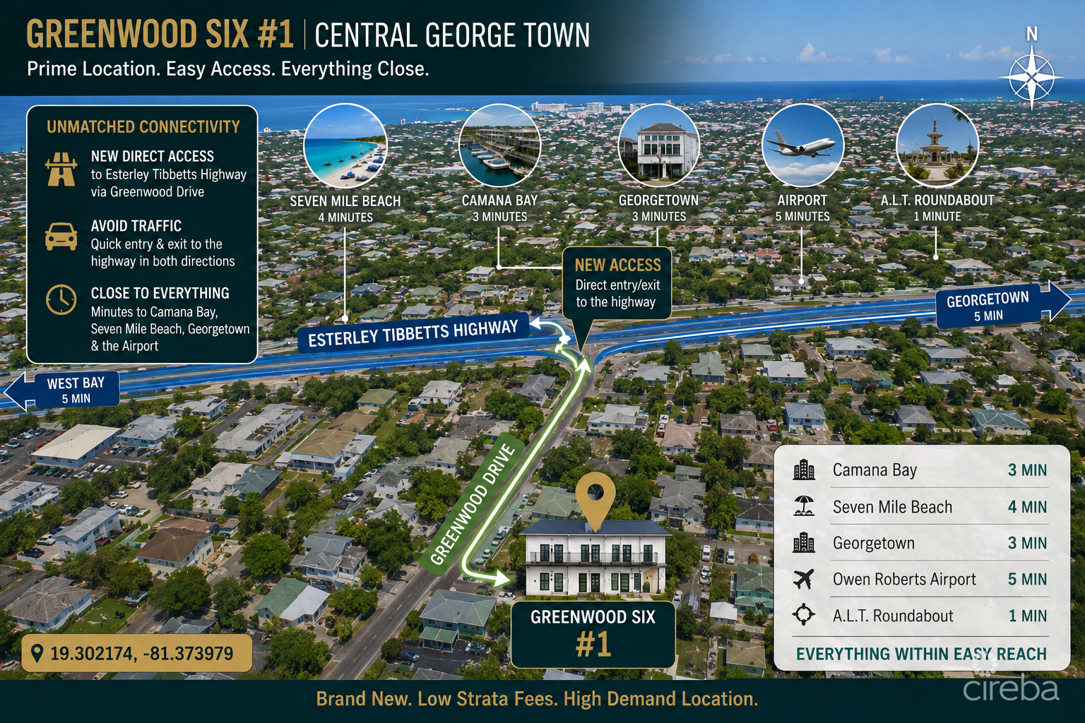 GREENWOOD SIX #6 | PRIME CENTRAL GT INVESTMENT