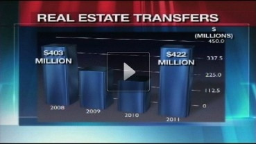 Cayman’s real estate market is showing signs of very positive recovery